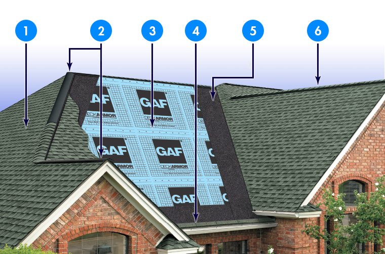 PRO TOP Roofing Images